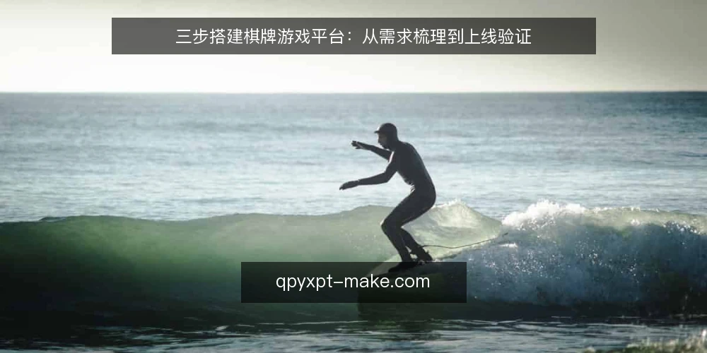 三步搭建棋牌游戏平台:从需求梳理到上线验证 — 搭建前:梳理需求与资源边界 配图