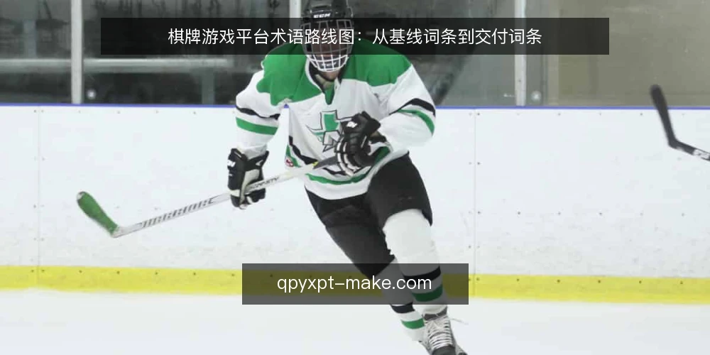 棋牌游戏平台术语路线图:从基线词条到交付词条 — 基线词条:先定义棋牌游戏平台与相关术语 配图